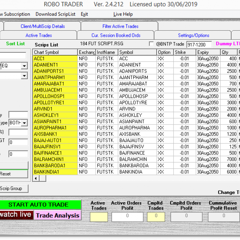 Auto Trading -Algo Trading -Algorithm Trading Software India ... for Beginners